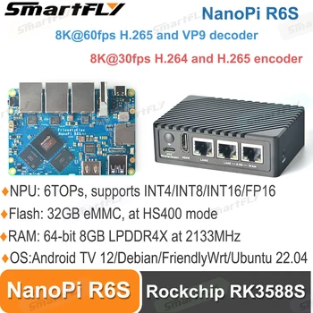 Smartfly NanoPi R6S Rockchip RK3588S NPU 6TOPs Dual 2,5 G + Gigabitne Mini-naknada za razvoj Podrška za OS Android / Ubuntu /FriendlyWrt